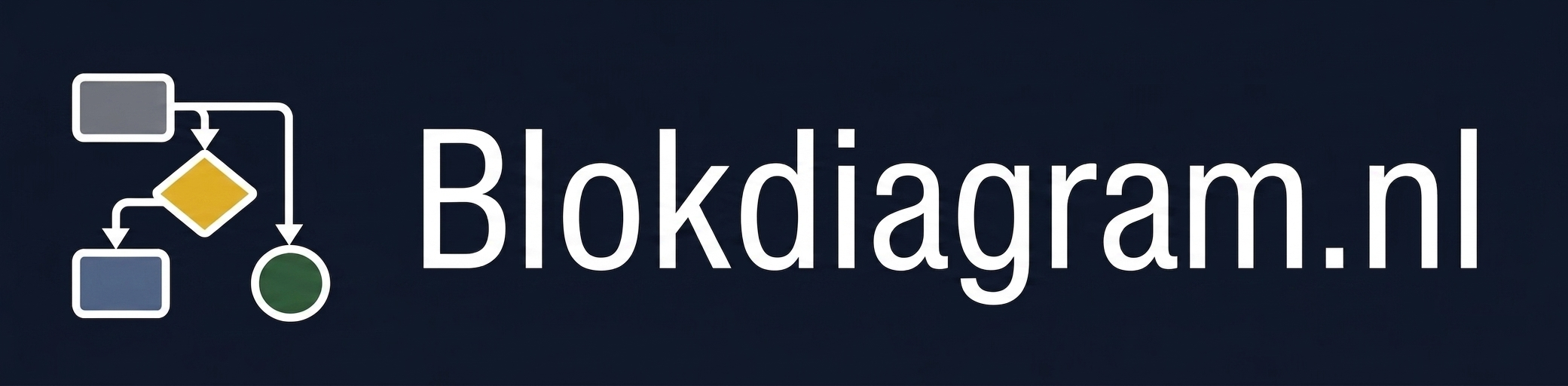 Blokdiagram.nl